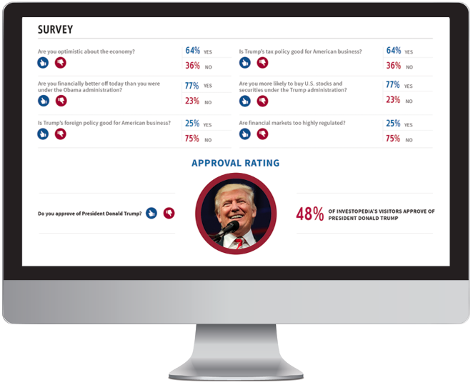 Screen Shot 2019-05-28 at 5.10.25 AM